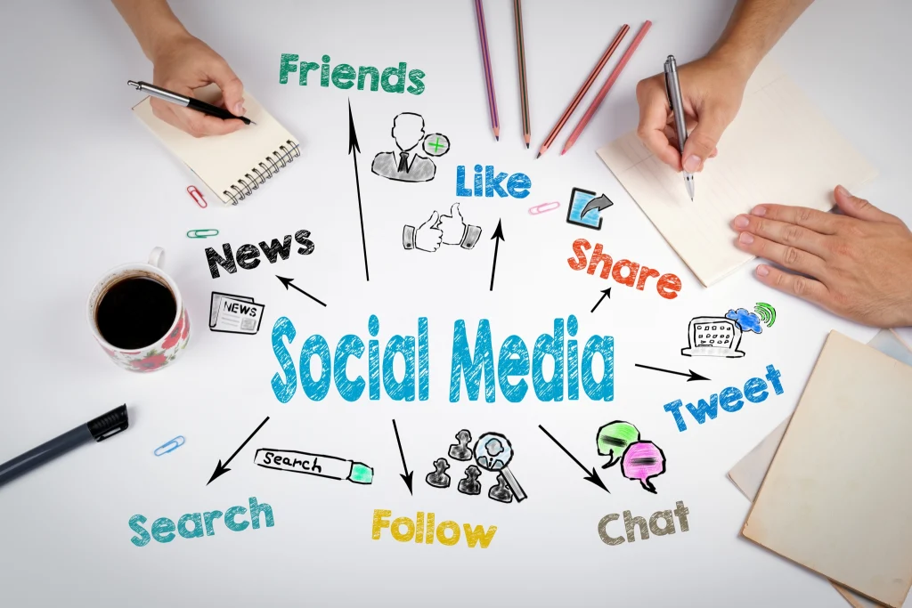 social networking articles